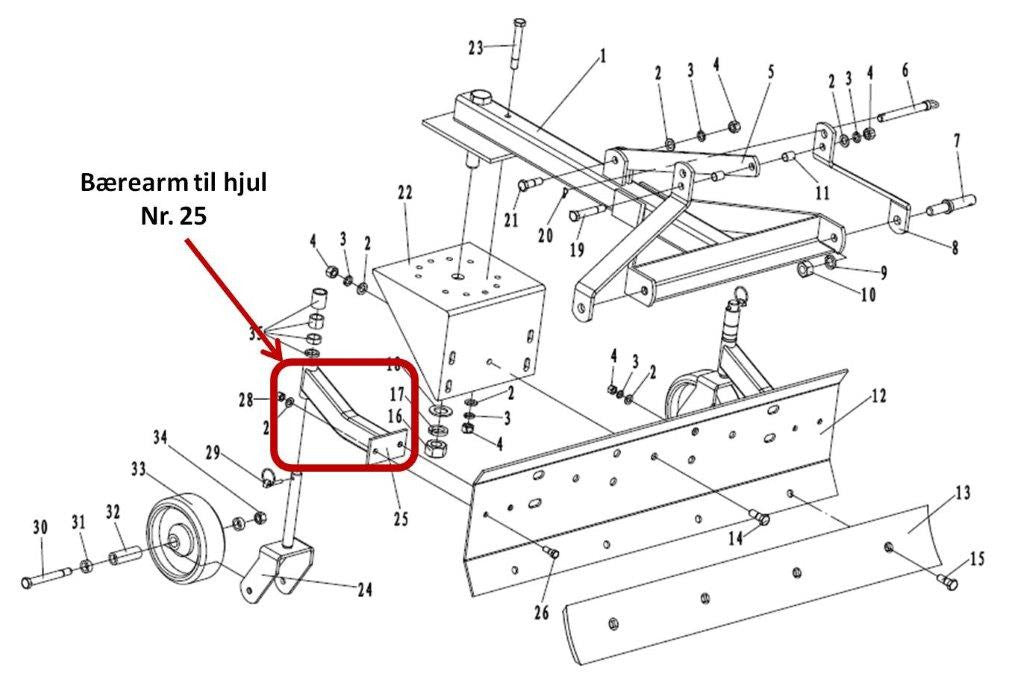 DOZERBLAD - BÆREARM TIL HJUL