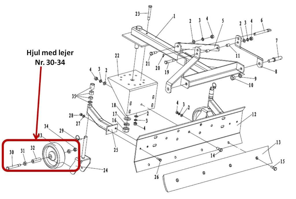 DOZERBLAD - HJUL MED LEJER