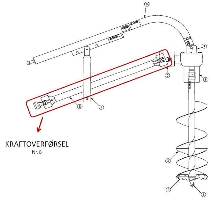 PÆLEBORE MASKINE - KRAFTOVERFØRSEL PTO