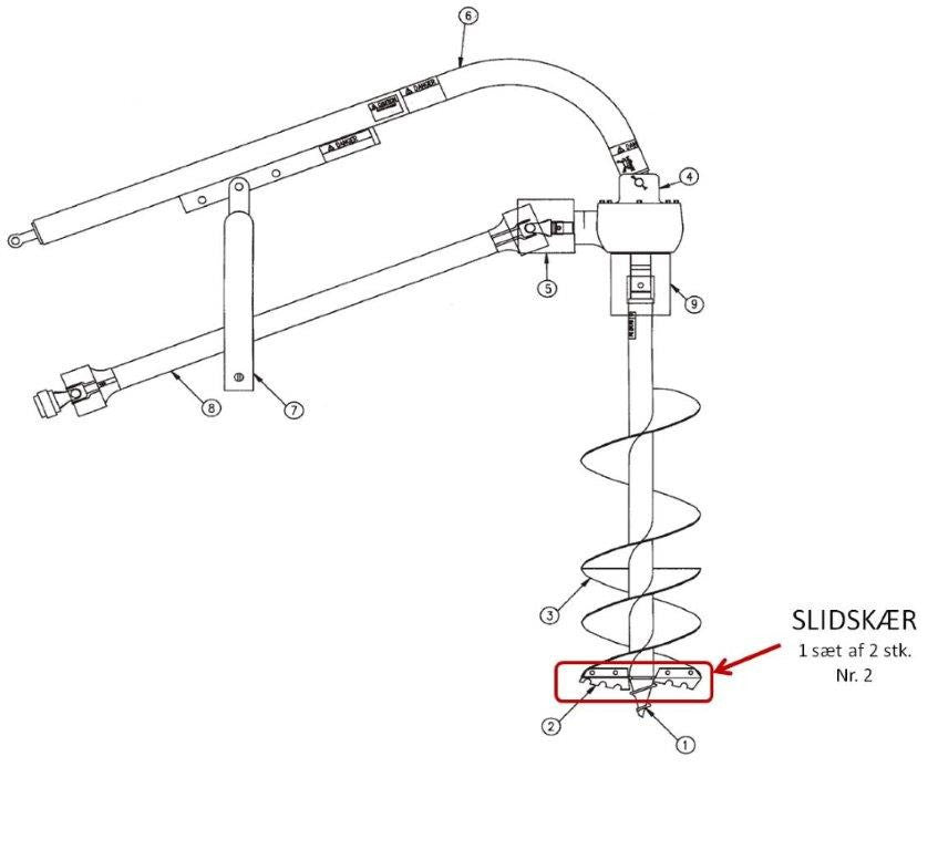 PÆLEBORE MASKINE - SLIDSKÆR 1 SÆT Á 2 STK. 15 CM