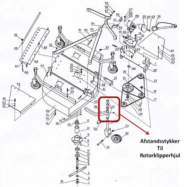 ROTORKLIPPER - AFSTANDSSTYKKER TIL HJUL