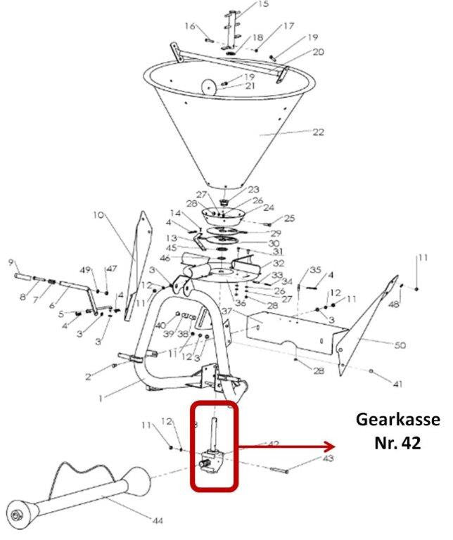 SPREDER - GEARKASSE